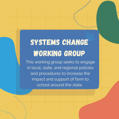 About Our Working Groups | Farm to School Coalition of NC